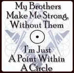 Freemason Point within a Circle.webp