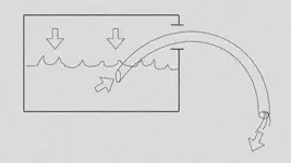 Syphon Gas.webp
