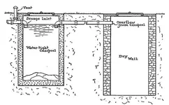 cesspool.webp
