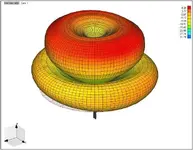 Vpol_dual_band_blade_antenna_blade_L1_3D_636355339557931982.webp