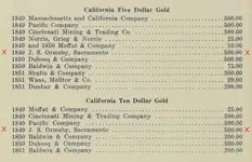 Ormsby Coin Listing circa 1940 (3).webp