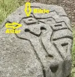 Mystery Rock Bible Altar Faith.webp