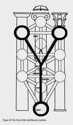 Mystery Rock Tree of Life Freemason (3).webp