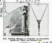 Railroad Order Delivery Fork Popular Mechanics 1933.webp