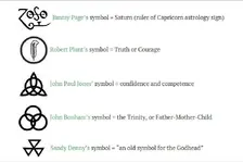 Led Zeppelin Album Symbols.webp