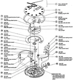 Swiss Watch Movement.webp