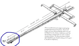 wagon-part_tongue_doubletree-diagram_TN_postedbyAntiquaian_20190428_06.webp