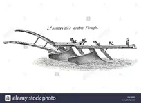 ltd-somervilles-double-plough-plow-tool-farming-cultivation-soil-frame-BACBHE.webp