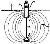 Sharkpatent.webp