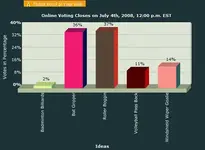 I voted.webp