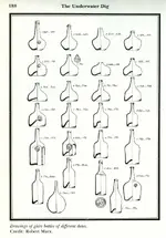 Bottles-Marx.webp