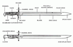 bayonet-diagram.gif