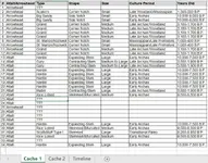 Cache 1 - Indentification.webp