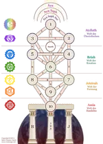 5e6ad100c056f498269de60372b42667.webp