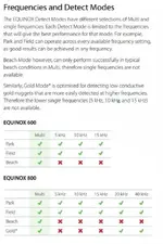 frequencies.webp