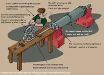 boring_cannon_lg.webp