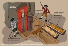 lowering_cannon_lbg.webp