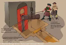 lifting_cannon_lg.webp