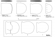 Egyptian-flat-semi-circular-axes-1-4-and-three-axes-found-at-Byblos-5-7.png