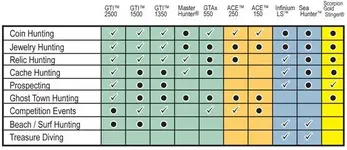 applicationschart.webp