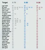 Xterra_705030_VDI_CHART[1].webp