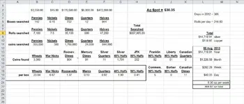 coin spreadsheet 1.webp
