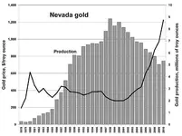 nevada_gold2010.webp