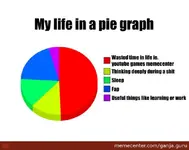 Wasted Time.webp