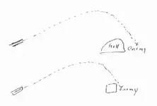 Enfilading fire.webp