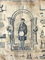 Original-1856-Masonic-John-Sherer-Lithograph-Print-Degree.jpg