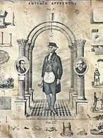 Original-1856-Masonic-John-Sherer-Lithograph-Print-Degree.webp