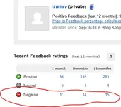 negative score.webp
