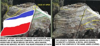 Map Rock flag face of king ARCH MASON James Currie.jpg