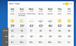 Hartford, Connecticut 7 Day Weather Forecast .png