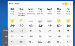 Hartford, Connecticut 7 Day Weather Forecast .webp