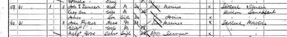 joihn pyper uk 1891 cenus.webp