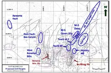 drilling sites.webp