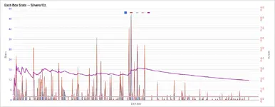 Chart1.webp