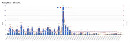 Chart2.webp