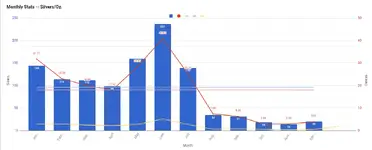 Chart3.webp