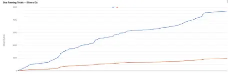 Chart8.webp