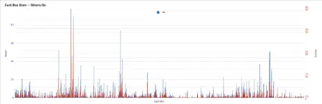 Chart7.webp Chart7.webp