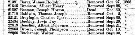 charles clark beyfogle reoved from california voters list 1868.JPG