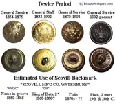 scovill-marks-overtime.webp