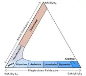 Feldspars.webp