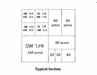 typical_section.webp