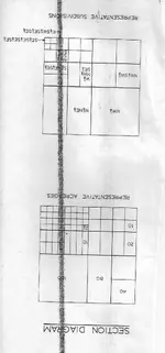 Sections.webp