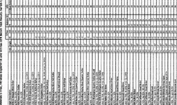 Etra Coin Chart FE-CO.webp