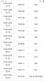 Screenshot_20200216-043120_Chrome.webp