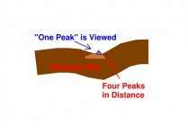 Four Peaks as 1.JPG